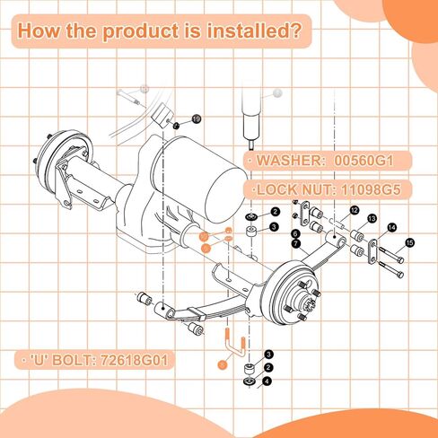 ملحقات ZLX&LU EZGO Leaf Spring U Bolt، مجموعة مسامير زنبركية لعربة الجولف، مناسبة لعربة الجولف الكهربائية والغاز 1994-2009 EZGO TXT، OEM#: 00560G1، 11098G5، 72618G01-4 Pack in Kuwait