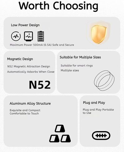 محول شحن مغناطيسي USB-C أنثى إلى حلقة ذكية، متوافق مع N52، مع حماية من الدائرة القصيرة، مؤشر LED (عبوتان) in Kuwait