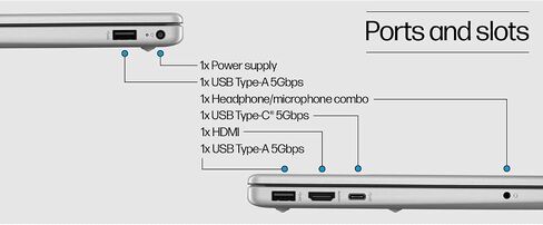 HP 17.3 بوصة كمبيوتر محمول شاشة تعمل باللمس ، 17.3 "HD+، AMD Ryzen 5 7430U (حتى 4.3 جيجا هرتز) ، رسومات AMD Radeon ، ذاكرة وصول عشوائي 32 جيجا بايت ، 1 تيرابايت SSD ، مفتاح Copilot ، Wi-Fi 6 ، حياة طويلة ، ضوضاء AI ، Windows11 ، in Saudi Arabia