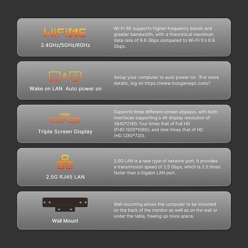 P4 Plus Ryzen 7 5825U Mini PC 11 Pro Mini pc, 11 Pro 16GB DDR4 512GB SSD in Kuwait