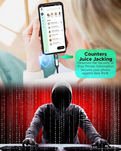 USB-C Female to USB-A Data Blocker (2-Pack) 2025 New | 100% Elimination of Data Transfer Possibilities, Only for Charging, Protect Against Juice-Jacking, Refuse Hacking Provide Safe Charging in Kuwait