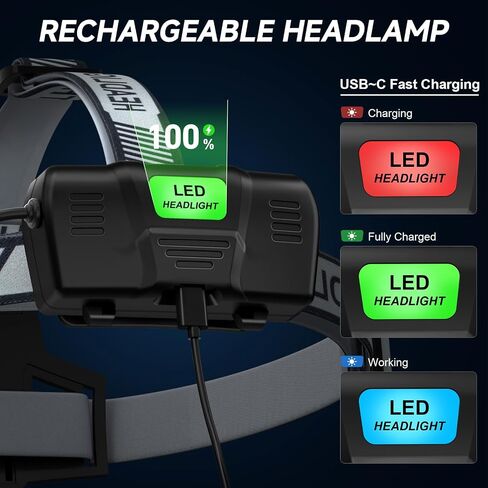 2Pack Headlamp Rechargeable, 99000 LM Super Bright LED Head Lamp with Motion Sensor & 3 Modes, 90° Adjustable Head Lights for Forehead, 20+Hrs Runtime & IPX6 Waterproof HeadLamps for Camping Running in Saudi Arabia