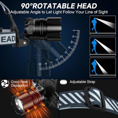 2Pack Headlamp Rechargeable, 99000 LM Super Bright LED Head Lamp with Motion Sensor & 3 Modes, 90° Adjustable Head Lights for Forehead, 20+Hrs Runtime & IPX6 Waterproof HeadLamps for Camping Running in Saudi Arabia