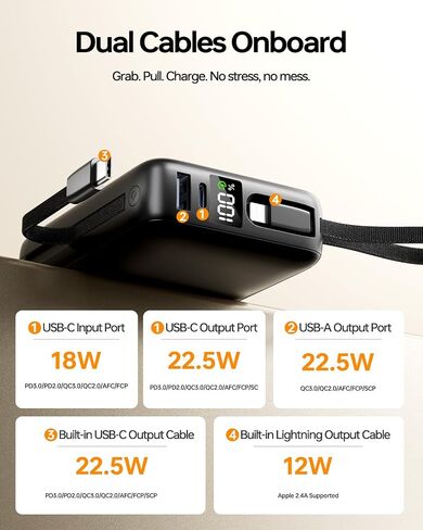 Portable Charger Power Bank 50000mAh ، شاحن الهاتف المحمول PD 22.5W شحن سريع باور بانك مدمج في كابل ، 4 شاشة LED للإخراج لـ iPhone 16 15 14 13 Samsung Android iPad in Saudi Arabia