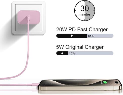 Motorola Phone Charger Android Phone Fast Charger Type C to Type C Charging Cable Cord 6.6ft for Motorola Edge 50 Ultra 60 40 30/Moto G Power 2025 Charger G86 G85 G75 G100 G96/Razr 2025 60 50 40 Ultra in Kuwait
