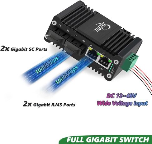 Mini Industrial 2 Port Ethernet Switch مع فتحة SFP ، مفتاح شبكة Gigabit المتصلب الذي يدعم قفرة DIN ، 12 ~ 48VDC مدخلات الطاقة ، -40 درجة فهرنهايت إلى 176 درجة فهرنه in Kuwait