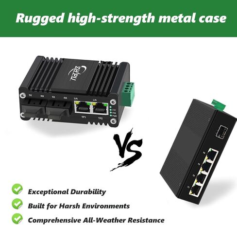 Mini Industrial 2 Port Ethernet Switch مع فتحة SFP ، مفتاح شبكة Gigabit المتصلب الذي يدعم قفرة DIN ، 12 ~ 48VDC مدخلات الطاقة ، -40 درجة فهرنهايت إلى 176 درجة فهرنه in Kuwait