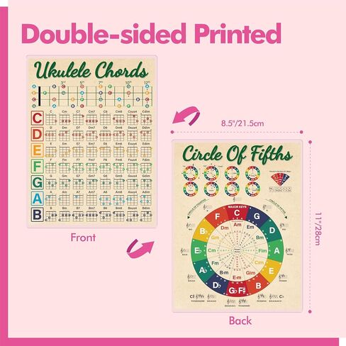 Gethelud Guitar Chord Cheat Sheet, Double Side Laminated Guitar Chord Chart Poster for Beginner, Guitar Scales Circle of Fifths Wheel Chart for Music Theory (A4 Size, 8.5" x 11") in Saudi Arabia