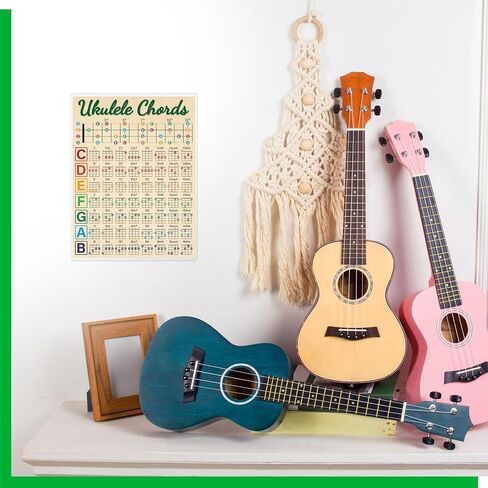 Gethelud Guitar Chord Cheat Sheet, Double Side Laminated Guitar Chord Chart Poster for Beginner, Guitar Scales Circle of Fifths Wheel Chart for Music Theory (A4 Size, 8.5" x 11") in Saudi Arabia