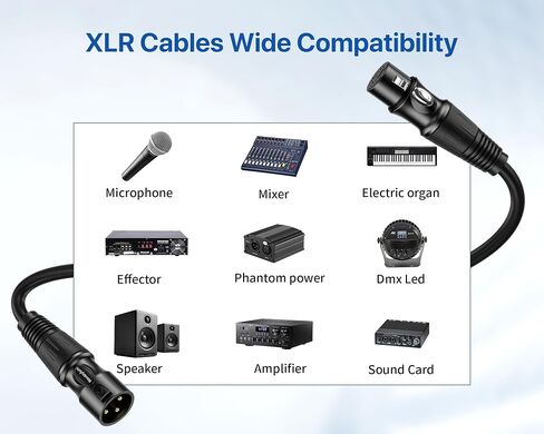 كابلات XLR بطول 3 أقدام و10 حزم - كابل ميكروفون من ذكر إلى أنثى مع كابلات سماعات XLR متوازنة ومحمية بثلاثة دبابيس وكابل ميكروفون in Kuwait