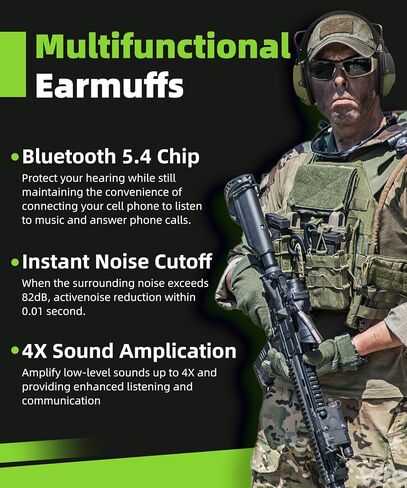 ZOHAN EM028 Passive Shooting Ear Protection Earmuff, Hearing Protection High Noise Reduction SNR 35dB for Gun Range, Hunting, Construction in Saudi Arabia