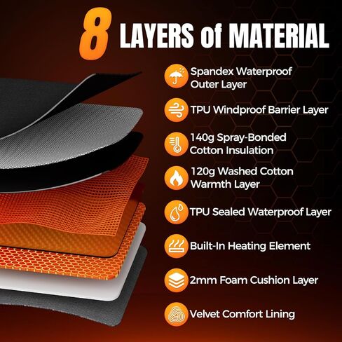 قفازات ساخنة هدايا للرجال والنساء، 7.4 فولت 3200 مللي أمبير في الساعة قفازات تسخين كهربائية قابلة لإعادة الشحن، قفازات تسخين مقاومة للماء تعمل باللمس للدراجات النارية والمشي لمسافات طويلة والتزلج والرياضة في الهواء الطلق in Kuwait