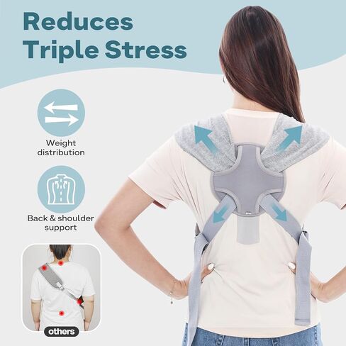 Supet Dog Carrier Sling for Small Dogs, Front Facing Cat Sling Carrier Chest, Hands Free Pet Sling Carrier, Adjustable Dog Front Carrier, Reducing Back Pain in Saudi Arabia