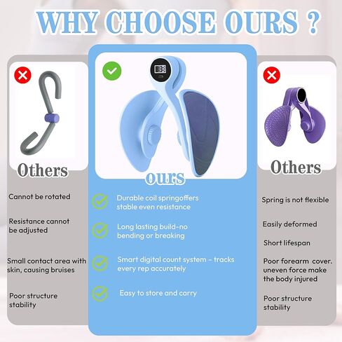 Thigh Master Hip Trainer Kegel Exerciser 0-120 Lbs Adjustable Resistance, Pelvic Floor Exercise Devices with 5 Resistance Bands, Inner Thigh Exerciser for Women Men, Thigh Exercise Equipment in Kuwait