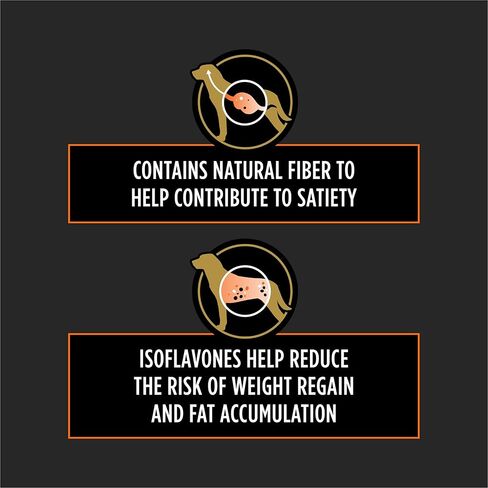 PURINA PRO PLAN PETRINALINAL TIETS OM OD WELOGENGE CANINE Formula Dry Dog Food - 25 LB. BAG in Kuwait