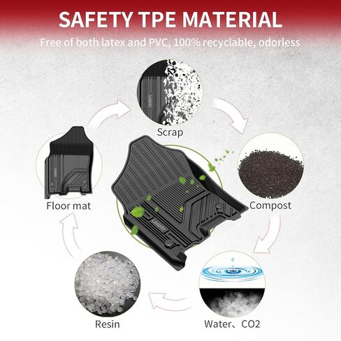 LASFIT 5.7FT Truck Bed Mat for Ram 1500 2002-2018 & 1500 Classic 2019-2024 (5FT7/67.4 inches) NOT for Optional Rambox, All Weather Custom Fit TPE Truck Bed Liner in Saudi Arabia