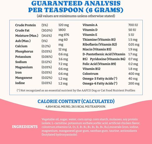 Bovine Colostrum Nutritional Gel for Dog & Cat - High Calorie Supplement for Dogs and Cats, Support Appetite for Cat, Immune Support, Dog Weight Gainer, Senior Dogs Cats Supplement in Kuwait
