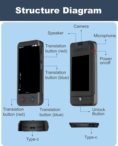 iTour Detachable Language Translator Device, Upgraded Instant Voice Translator, Real Time Dual Screen AI Translator with 139 Languages, Online & Offline & Photo & Group Chat & Text Translation in Kuwait