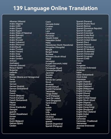 iTour Detachable Language Translator Device, Upgraded Instant Voice Translator, Real Time Dual Screen AI Translator with 139 Languages, Online & Offline & Photo & Group Chat & Text Translation in Kuwait