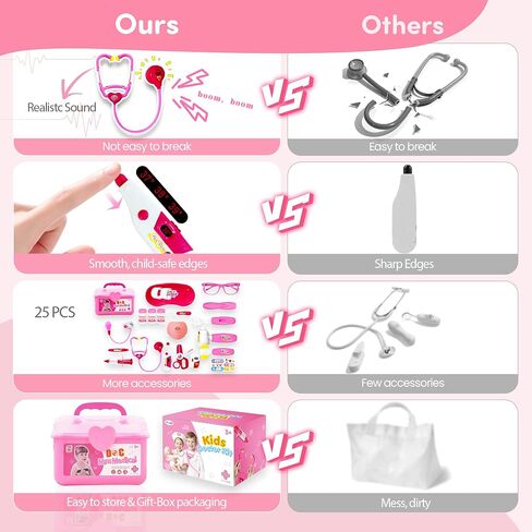 PJG Doctor Kit for Toddlers 3-5 ، يلعب أطفال الطبيب التظاهر مع الأزياء والطعن الأعمار من 3-6 ، ألعاب Doctor Kit لـ 2 3 4 5 5 6 سنوات فتيات الفتيات هدية عيد ميلاد ، وردي in Saudi Arabia