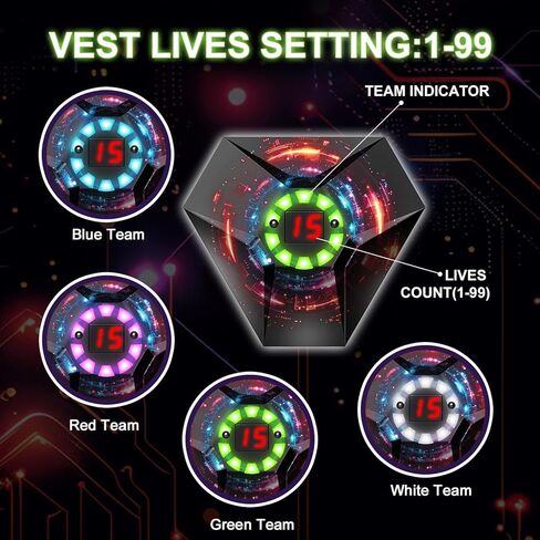 مجموعة مدافع العلامات بالليزر من 2: إعداد سترة LED | برميل ديناميكي | الأفكار الممتعة العمر 8+ سنة العمر | Lazer Game Teen Boys & Girls Outdoor Activity | هدية للأطفال والمراهقين والكبار in Kuwait