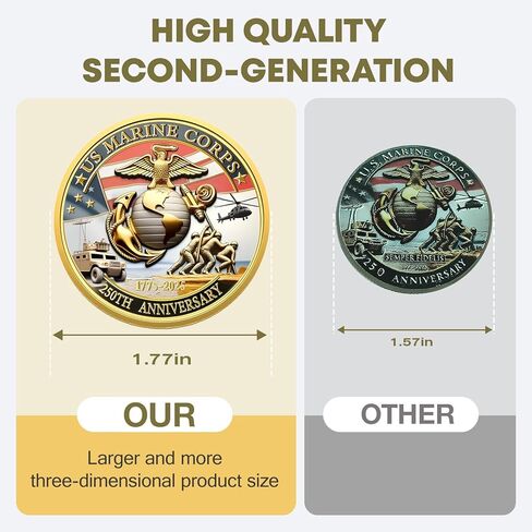 Navy Marine Corps 250 Coins الذكرى المعدنية ، العملات المعدنية التحدي العسكرية- الهدية المعدنية المعدنية القابلة للتحصيل القابلة للتحصيل ، 1.77 بوصة in Kuwait