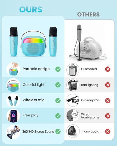 Mini Karaoke Machine for Kids, Toy for Girls Portable Bluetooth Speaker with 2 Wireless Microphones, Fashion Toy Gifts for Christmas Birthday, for 3 4 5 6 7 8+ Year Old Girls Gifts(Pink) in Kuwait