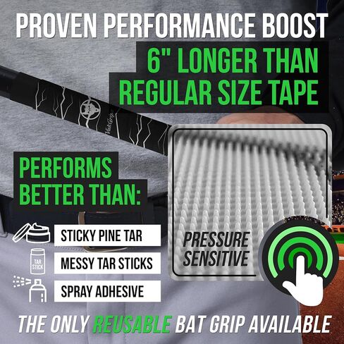 XL Baseball Bat Grip Tape - غلاف الشريط الخفافيش غير القائم على الاحتكاك ، غير القائم على الاحتكاك ، in Saudi Arabia