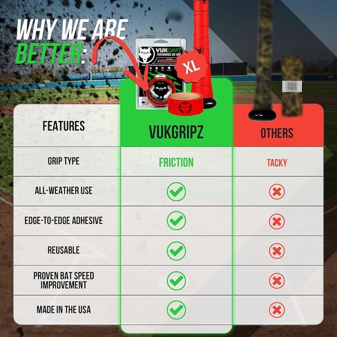 XL Baseball Bat Grip Tape - غلاف الشريط الخفافيش غير القائم على الاحتكاك ، غير القائم على الاحتكاك ، in Saudi Arabia
