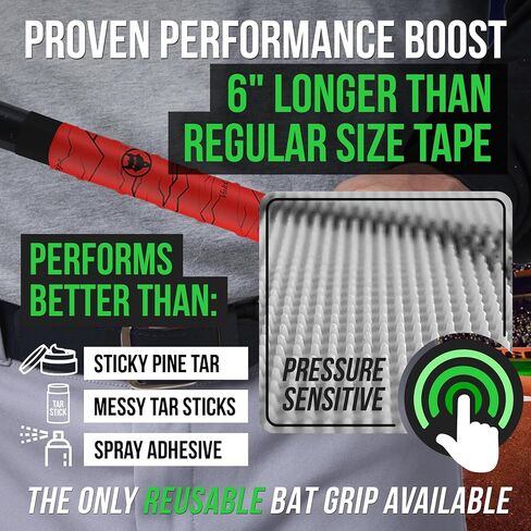 XL Baseball Bat Grip Tape - غلاف الشريط الخفافيش غير القائم على الاحتكاك ، غير القائم على الاحتكاك ، in Saudi Arabia
