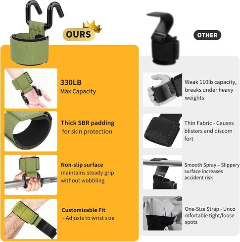 GPANDAG Weight Lifting Hooks for Men and Women(Pair), 330 LB Heavy Duty Gym Lifting Wrist Strap Hook for Deadlifts, Pull-Ups, Strength Training, 0.4inch Grip Weightlifting Hooks for Teen in Saudi Arabia