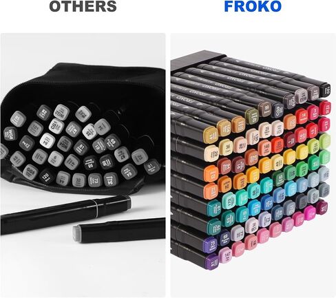 FROKO Alcohol Markers, 36 Colors Dual Tip Art Markers with Carrying Case, Drawing Marker, Coloring Marker for Kids Sketching Adult Coloring in Saudi Arabia