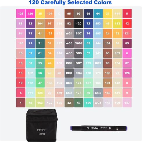 FROKO Alcohol Markers, 36 Colors Dual Tip Art Markers with Carrying Case, Drawing Marker, Coloring Marker for Kids Sketching Adult Coloring in Saudi Arabia