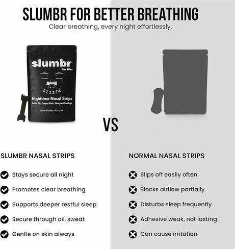 Slumbr Nasal Strips (60 Count) – Extra-Strength Grid Adhesive – Built for Nighttime Comfort, Clear Breathing & Consistent Sleep Routines (for Her - Pink) in Saudi Arabia