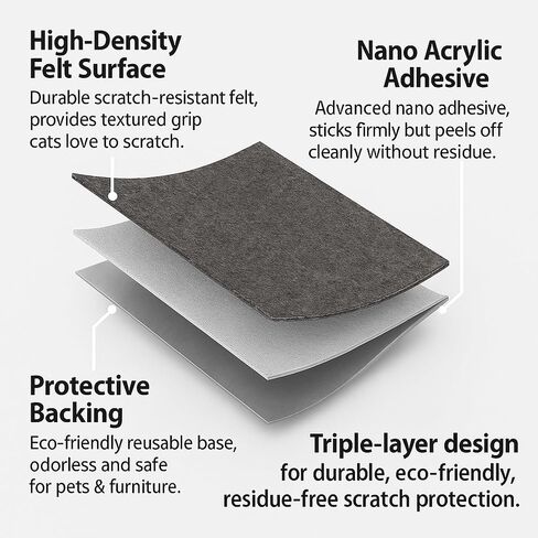 Cat Scratch Furniture Protector – Self-Adhesive Couch & Sofa Scratch Guard, Trimmable Carpet Mat & DIY Cat Tree Climbing Scratcher, 78.7" x 15.8", Beige in Saudi Arabia