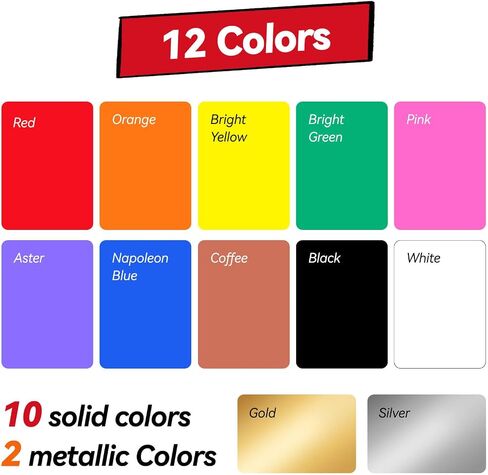 8 Vibrant Colors Jumbo Poster Markers, 15MM Thick Permanent Acrylic Graffiti Markers, Wide Tip Paint Marker for Canvas, Posters Board, Fabric, Window, Wood, Teachers,Banner painting supplies in Kuwait
