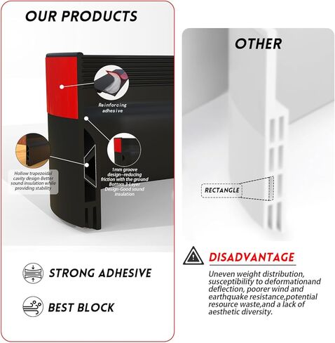 سدادة باب الباب لأسفل الباب ، ختم الباب تجريد الطقس للأبواب الخارجية والداخلية (أسود ، 39 بوصة) in Kuwait