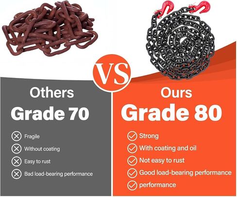 2 حزمة G80 سلسلة الموثق سلسلة 1/4 بوصة × 10 أقدام مع خطافات G80 Clevis Grab ، و 3300 رطل سلسلة أمان مقطورة العمل ، وسلاسل السحب من الدرجة 80 مع خطاف لسحب ، رابط راتشيت ، in Kuwait