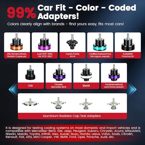 مجموعة اختبار ضغط سائل التبريد WNZ ، مجموعة اختبار ضغط الرادياتير 28pc ، مجموعة اختبار ضغط نظام تبريد الرادياتير مع مضخة الفراغ تطهير وإعادة الملء أداة in Kuwait