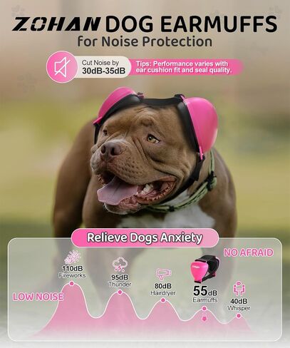 ZOHAN DG02 Upgraded Dog Ear Muffs Noise Protection - Soft Gel Ear Protection for Dogs with No Plastic Headband, Dog Headphones Noise Cancelling, Fast Snap Lock for Fireworks, Thunder (Gel Black,S) in Kuwait