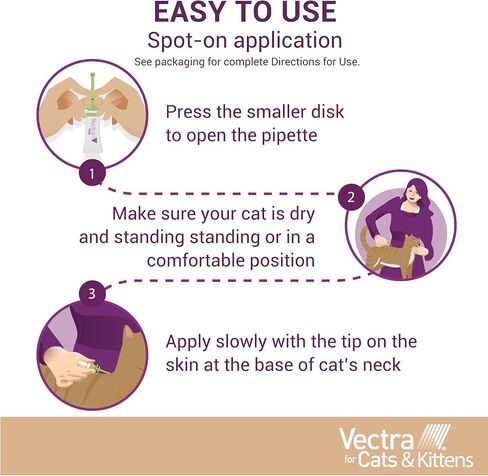 فيكترا للقطط التي يزيد وزنها عن 9 رطل، 3 جرعات باللون الأخضر من سيفا in Kuwait