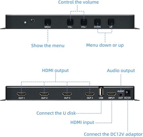 وحدة تحكم حائط فيديو Mcbazel HDMI 2x2، معالج صور فيديو HDMI 1080P@60HZ يدعم ربط الشاشة 8 أوضاع عرض - 4x1، 3x1، 2x1، 2x2، 1x4، 1x3، 1x2، 1x1 in Kuwait