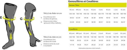 iXS Carve Race واقي الكوع باللون الأسود للرجال والنساء S-XXL in Kuwait