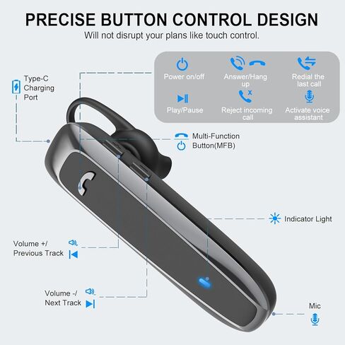 Bluetooth Headset, Wireless Bluetooth Earpiece with 35 Hours Talking Time, V5.2 Hands-Free Bluetooth Headset with Microphone IPX5 Waterproof Half In-ear Earpiece for Cell Phone iOS Android - Black in Saudi Arabia