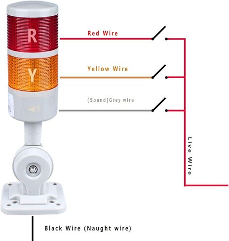 Industrial Signal Warning Light Led Signal Tower Stack Light Column Tower Andon Lamp with 180° Rotatable Base and Steady/Flash Light Switchable 2 Layers Red/Yellow (110-220V 90Db Buzzer) in Kuwait