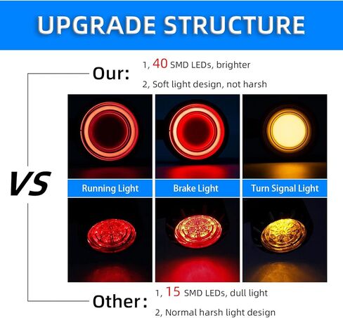 BOSYCY دراجة نارية بدوره إشارات أضواء LED الذيل مع بارد الجمجمة 2-حزمة، 40 المصابيح الحمراء العنبر للفرامل الخلفية مؤشر الذيل الوامض العالمي صالح هارلي هوندا كاواساكي سوزوكي انتصار (الجمجمة الكروم) in Kuwait