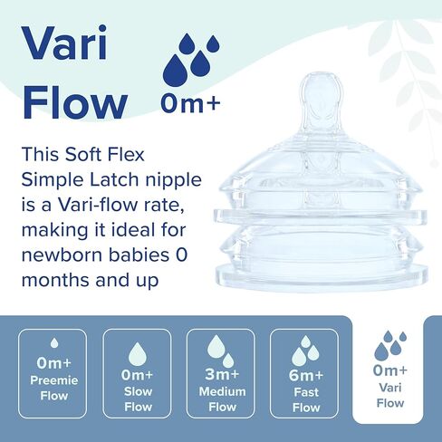 حلمات بديلة لزجاجة دكتور تالبوت المضادة للمغص - لوازم تغذية لحديثي الولادة - (عبوة من قطعتين) حلمات مرنة ناعمة سريعة التدفق - أكثر من 6 أشهر in Kuwait