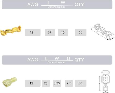 HIGHSHION أزرق 16-14 AWG 100 قطعة أطراف أسلاك كهربائية ذاتية التعرية سريعة التوصيل، موصلات أسلاك طرفية معزولة للفصل السريع للذكور in Saudi Arabia