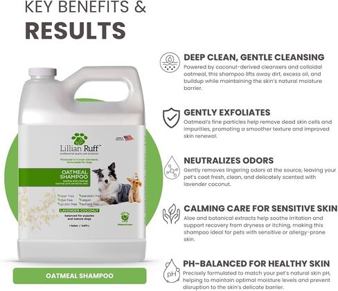 Lillian Ruff PRO Formula HypoCare+ | Clinically Tested Hypoallergenic Dog Shampoo - Itch & Allergy Relief for Sensitive Skin – Fragrance-Free with Oatmeal, Aloe, Vitamin E, Provitamin B5 - USA Made in Kuwait