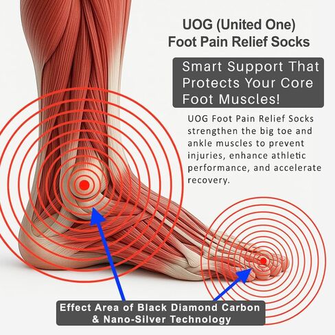 UOG (United One Foot Pain Goots للرجال والنساء. ألم الكعب ، التهاب اللفافة الأخمصية ، أقدام باردة ، تشنجات العجل. صنعت في الولايات المتحدة الأمريكية. in Kuwait